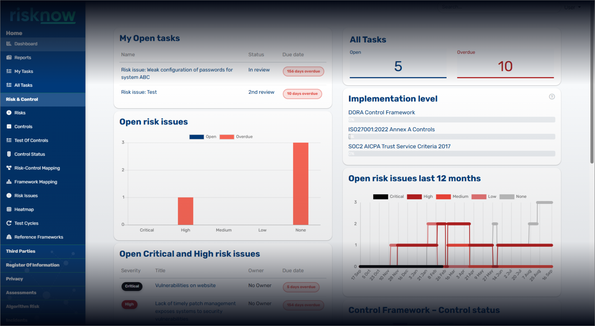 Platform Screenshot
